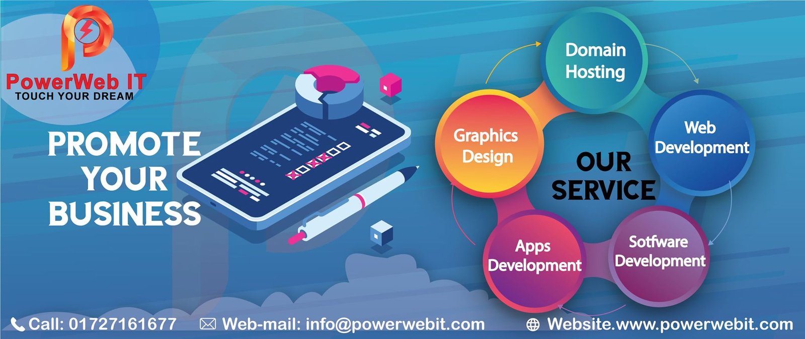 professional web design and development online course powerwebit