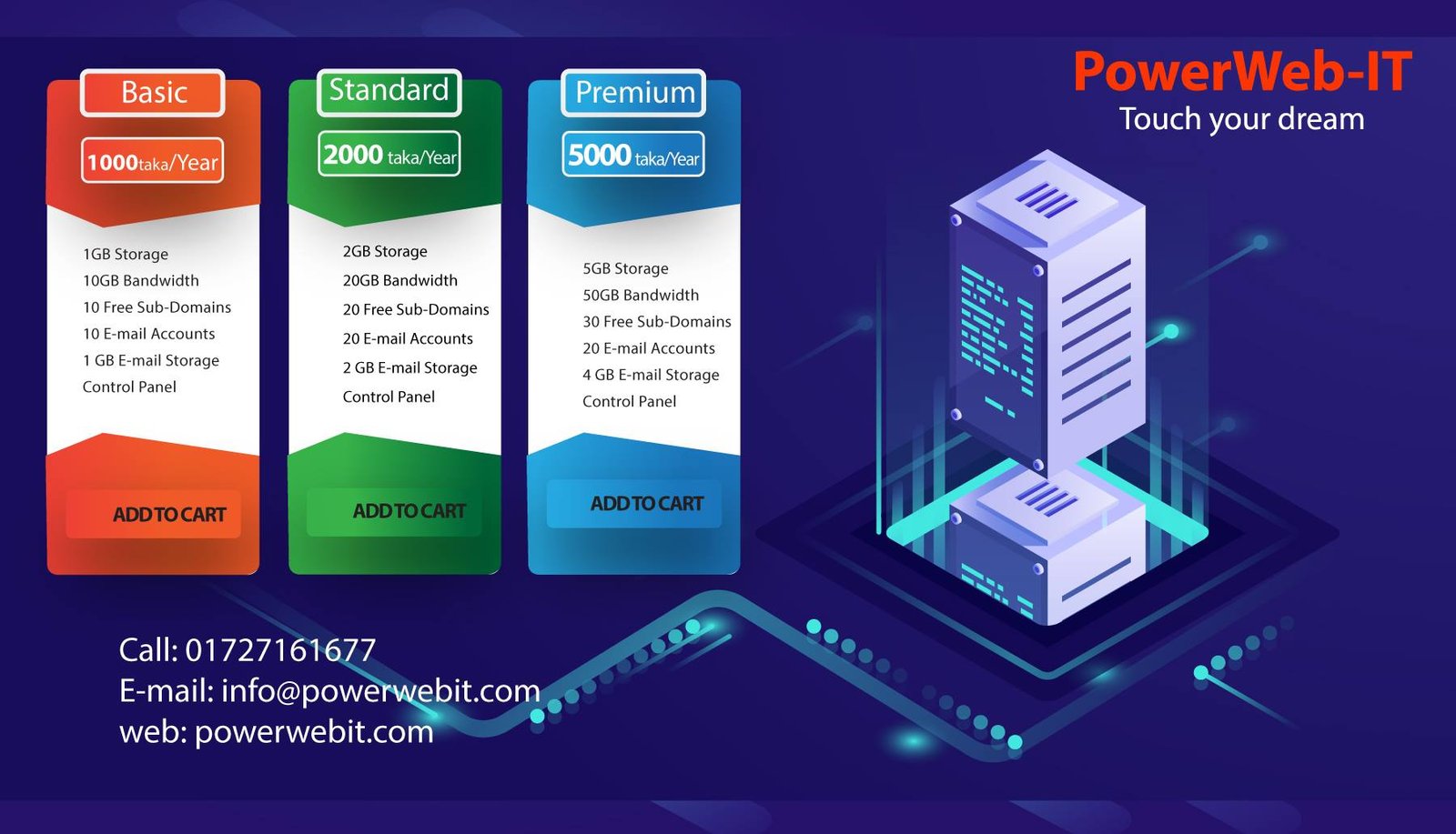 Domain Hosting